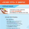 Служба «Ясное утро» опубликовала отчет за 2018 год