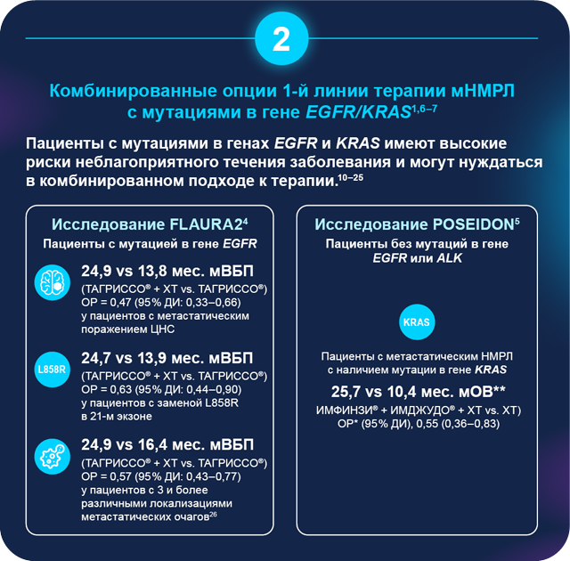 ТАГРИССО