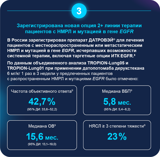 ДАТРОВЭЙ