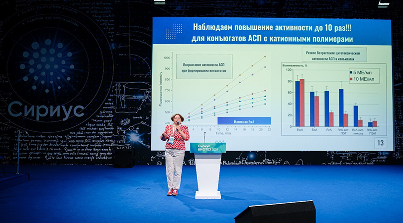 L-аспарагиназа теперь сможет избирательно поражать клетки рака и повысит эффективность лечения опухолей