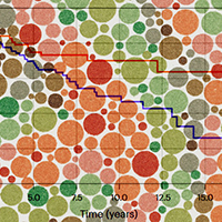 Нарушения цветового зрения ухудшили выживаемость при раке мочевого пузыря